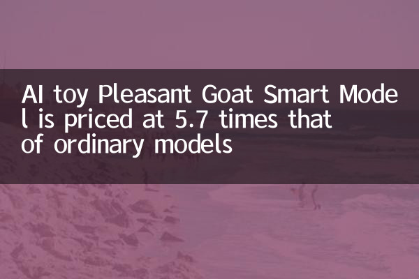 AI Toy Pleasant Goat Smart Model est au prix de 5,7 fois celui des modèles ordinaires