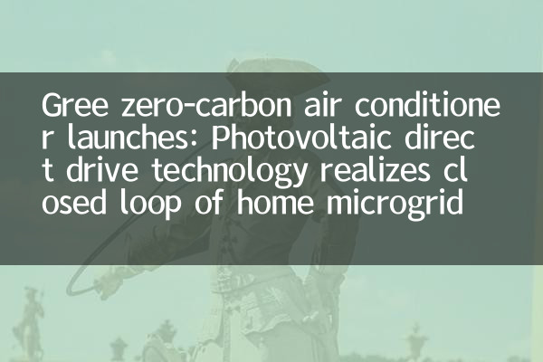 Gree Zero-Carbon Air Climating Lancements: Photovoltaic Direct Drive Technology réalise la boucle fermée de Microricride à domicile