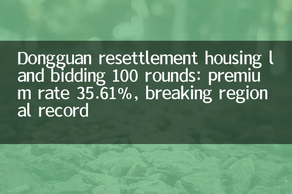 Dongguan Resettlement Housing Land Offre 100 rounds: Taux premium 35,61%, battant le dossier régional