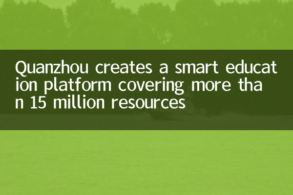 Quanzhou crée une plate-forme d'éducation intelligente couvrant plus de 15 millions de ressources