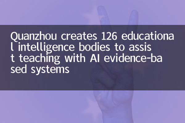 Quanzhou crée 126 organismes d'intelligence éducative pour aider à l'enseignement avec les systèmes fondés sur des preuves de l'IA