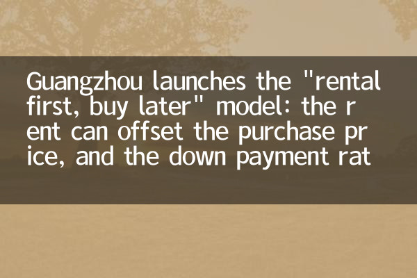Guangzhou lance le modèle 