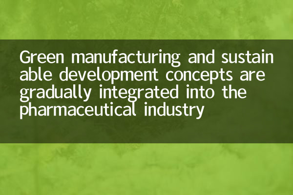 Les concepts de fabrication verte et de développement durable sont progressivement intégrés dans l'industrie pharmaceutique