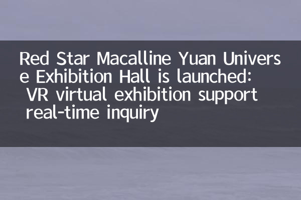 La salle d'exposition de l'univers macallin de Red Star est lancée: VR Virtual Exhibition Support Enquête en temps réel