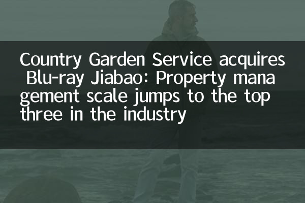 Country Garden Service acquiert Blu-ray Jiabao: l'échelle de gestion immobilière passe aux trois premiers de l'industrie