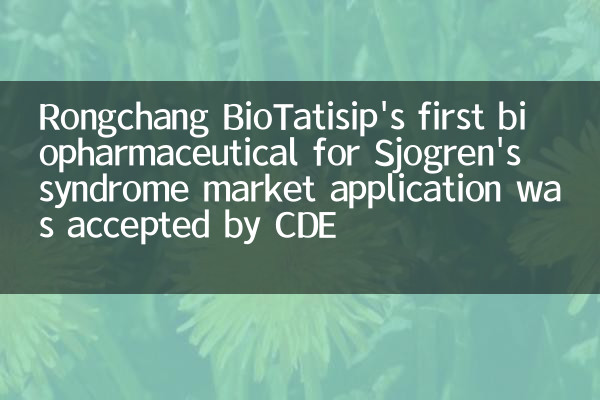 La première biopharmaceutique de Rongchang Biotatisip pour l'application du marché du syndrome de Sjogren a été acceptée par CDE