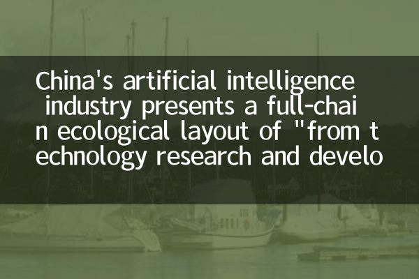 L'industrie de l'intelligence artificielle de la Chine présente une disposition écologique à pleine chaîne de 