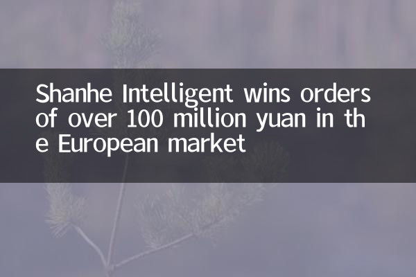 Shanhe Intelligent gagne des ordres de plus de 100 millions de yuans sur le marché européen