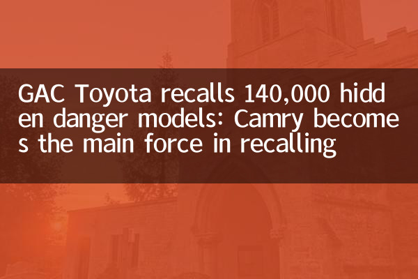 GAC Toyota rappelle 140 000 modèles de danger caché: Camry devient la force principale du rappel