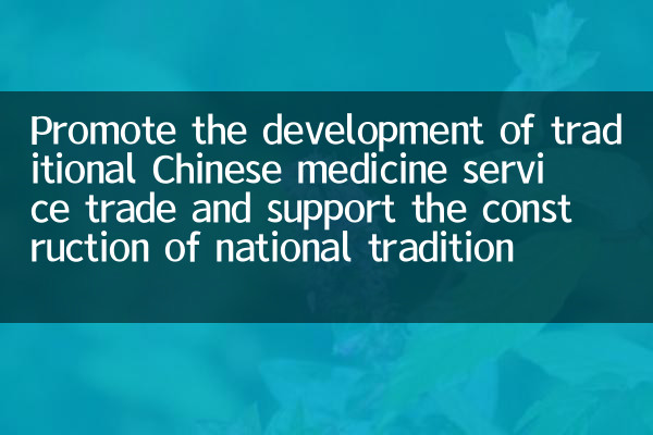 Promouvoir le développement du commerce des services de médecine chinoise traditionnelle et soutenir la construction de bases d'exportation nationales de services de médecine chinoise traditionnelle