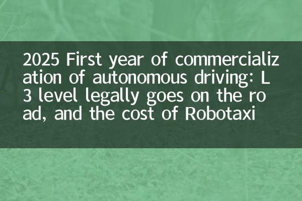 2025 Première année de commercialisation de la conduite autonome: le niveau L3 va légalement sur la route, et le coût de la robotaxi s'approche de l'amorçage de la voiture en ligne