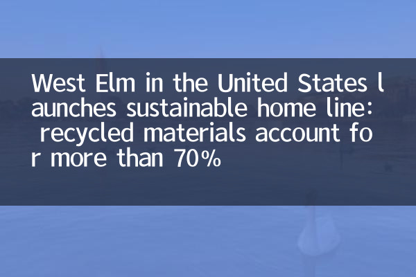 West Elm aux États-Unis lance la ligne d'accueil durable: les matériaux recyclés représentent plus de 70%