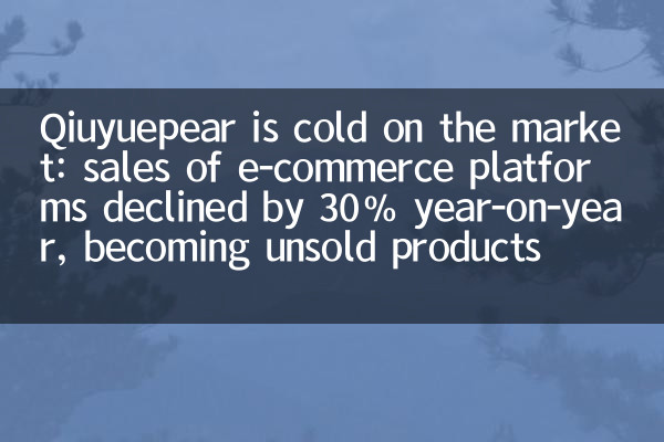 QiUyuePear est froid sur le marché: les ventes de plates-formes de commerce électronique ont diminué de 30% en glissement annuel, devenant des produits invendus