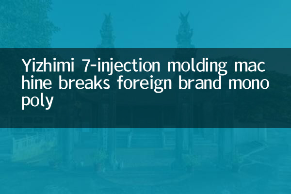 Yizhimi Machine de moulage à 7 injections brise le monopole de la marque étrangère
