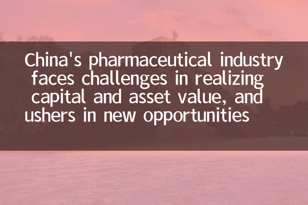 L'industrie pharmaceutique chinoise est confrontée à des défis pour réaliser la valeur des capitaux et des actifs, et inaugure de nouvelles opportunités