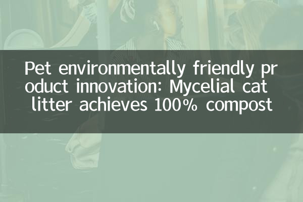 Innovation de produit pour l'environnement pour animaux de compagnie: Mycelial Cat Litter atteint 100% de compost