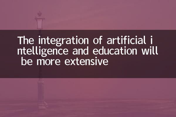 L'intégration de l'intelligence artificielle et de l'éducation sera plus étendue