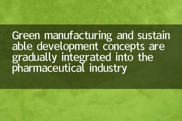 Les concepts de fabrication verte et de développement durable sont progressivement intégrés dans l'industrie pharmaceutique