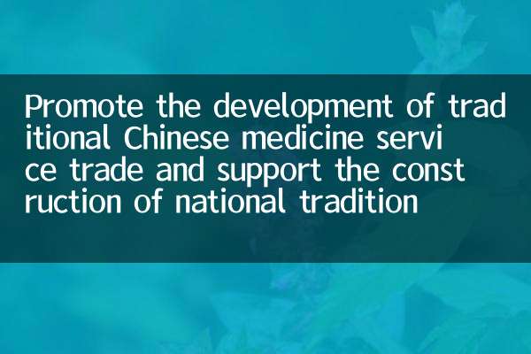Promouvoir le développement du commerce des services de médecine chinoise traditionnelle et soutenir la construction de bases d'exportation nationales de services de médecine chinoise traditionnelle