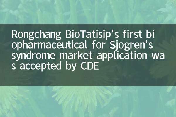 La première biopharmaceutique de Rongchang Biotatisip pour l'application du marché du syndrome de Sjogren a été acceptée par CDE
